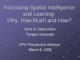 Increasing Spatial Intelligence and Learning: Why, How Much and How PowerPoint PPT Presentation