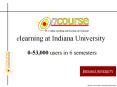 elearning at Indiana University PowerPoint PPT Presentation