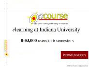 elearning at Indiana University