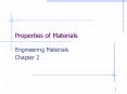 Properties of Materials PowerPoint PPT Presentation