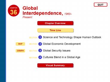 Global Interdependence, 1960Present