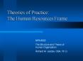 Theories of Practice: The Human Resources Frame PowerPoint PPT Presentation