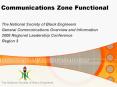 Communications Zone Functional
