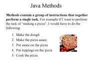 Java Methods