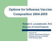 Options for Influenza Vaccine Composition 2004-2005