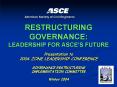 RESTRUCTURING GOVERNANCE: LEADERSHIP FOR ASCES FUTURE PowerPoint PPT Presentation