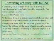 Converting arbitrary wffs to CNF