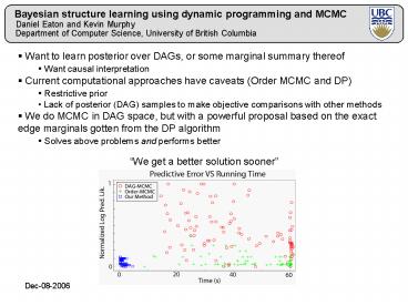 presentation player overlay