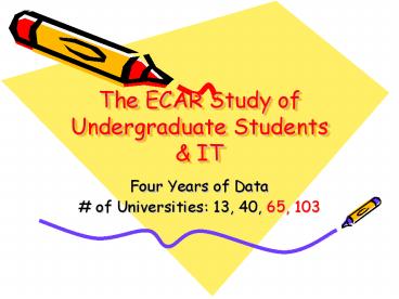 The ECAR Study of Undergraduate Students