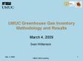 UMUC Greenhouse Gas Inventory Methodology and Results PowerPoint PPT Presentation