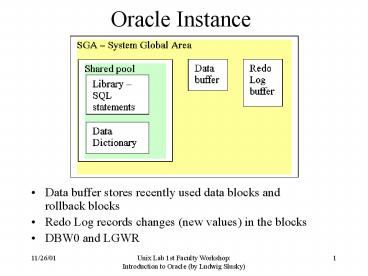 Oracle Instance