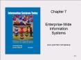 EnterpriseWide PowerPoint PPT Presentation