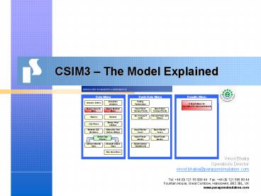 CSIM3 