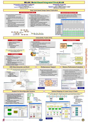 MILAN: ModelBased Integrated SimuLAtioN