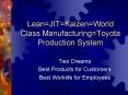 Lean=JIT=Kaizen=World Class Manufacturing=Toyota Production System PowerPoint PPT Presentation