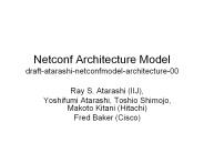 Netconf Architecture Model draft-atarashi-netconfmodel-architecture-00
