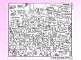 Matt Groening 1987 PowerPoint PPT Presentation