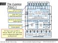 The Cypress PSoC-1 PowerPoint PPT Presentation