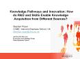 Knowledge Pathways and Innovation: How do R PowerPoint PPT Presentation