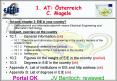1. AT: sterreich C. Magele PowerPoint PPT Presentation