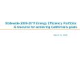 Statewide 20092011 Energy Efficiency Portfolio: A resource for achieving Californias goals PowerPoint PPT Presentation