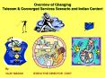 Overview of Changing Telecom PowerPoint PPT Presentation