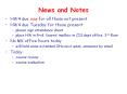 News and Notes PowerPoint PPT Presentation