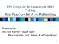 EPA Design for the Environment DfE Training: Best Practices for Auto Refinishing PowerPoint PPT Presentation