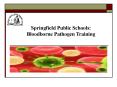 Springfield Public Schools: PowerPoint PPT Presentation