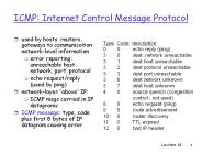 ICMP: Internet Control Message Protocol