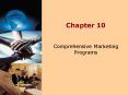 Comprehensive Marketing Programs PowerPoint PPT Presentation