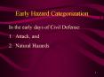 Early Hazard Categorization PowerPoint PPT Presentation