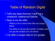 Table of Random Digits