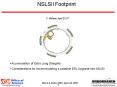 NSLSII Footprint PowerPoint PPT Presentation