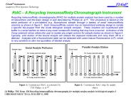 RIAC A Recycling Immunoaffinity Chromatograph Instrument