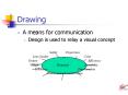 Drawing PowerPoint PPT Presentation