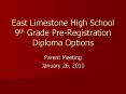 East Limestone High School 9th Grade Pre-Registration Diploma Options PowerPoint PPT Presentation