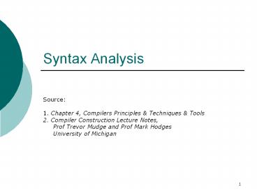 presentation player overlay