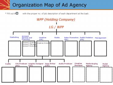 presentation player overlay