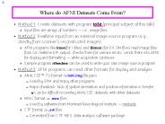 Where do AFNI Datasets Come From