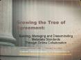 Growing the Tree of Agreement: PowerPoint PPT Presentation