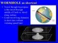 WORMHOLE as shortcut PowerPoint PPT Presentation