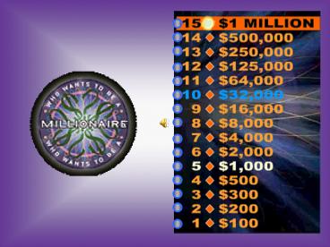 Who wants to be a millionaire template