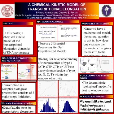 48x48 poster template