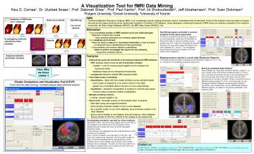presentation player overlay