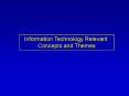 Information Technology Relevant PowerPoint PPT Presentation