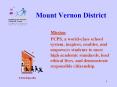 Mount Vernon District PowerPoint PPT Presentation