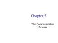 The Communication Process PowerPoint PPT Presentation