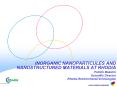 INORGANIC NANOPARTICULES AND NANOSTRUCTURED MATERIALS AT RHODIA PowerPoint PPT Presentation