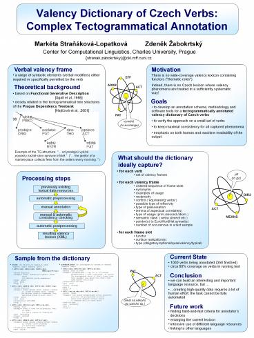 Valency Dictionary of Czech Verbs: Complex Tectogrammatical Annotation